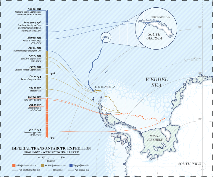 Expedition map and timeline